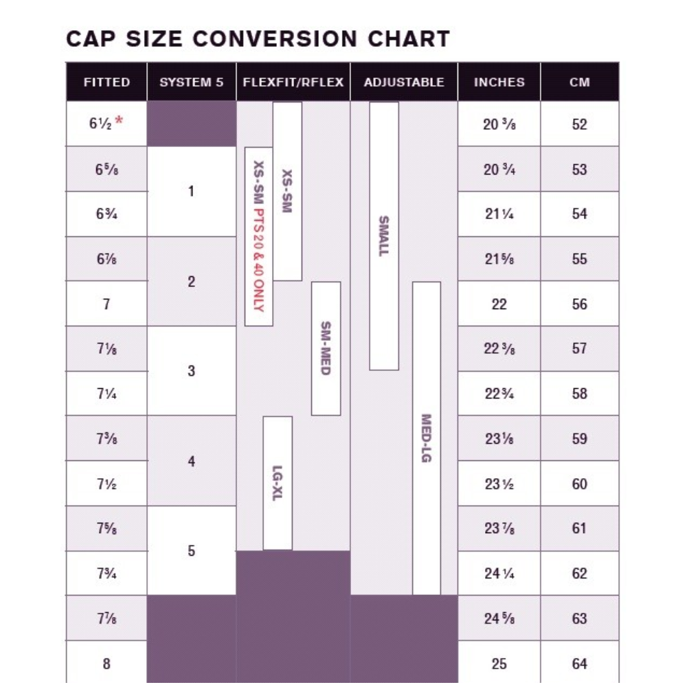 Osfc size online